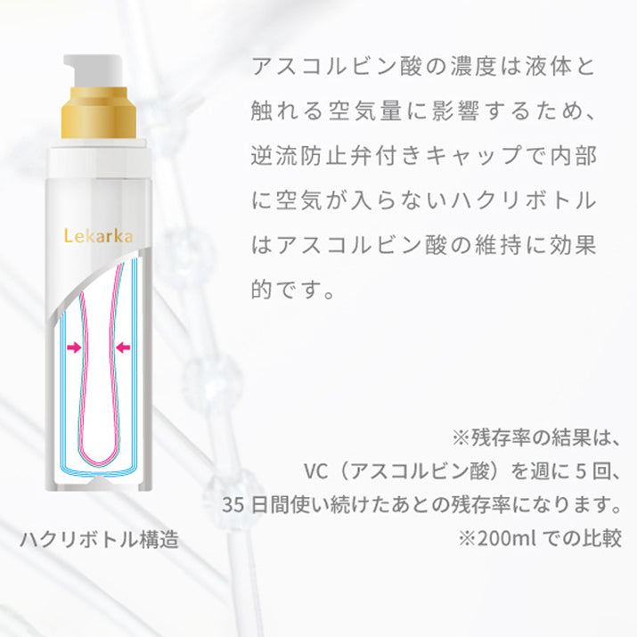 CFセラムアドバンス